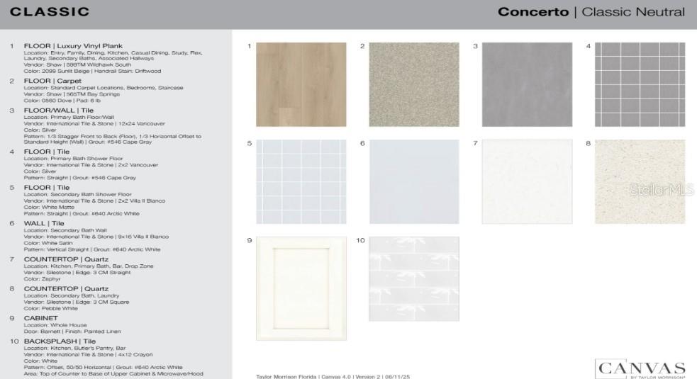 Image 4 of 31 For 7013 Foxboro Way