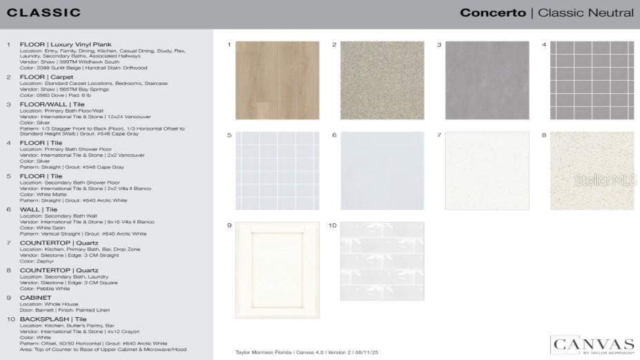 Image 3 of 37 For 7779 Waning Moon Way