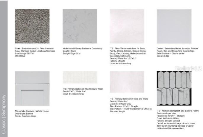 Image 3 of 19 For 1633 Remington Trace Drive