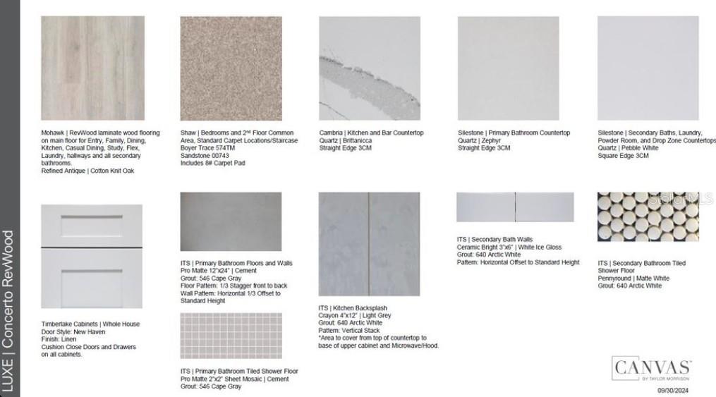 Image 3 of 32 For 3579 Santa Caterina Boulevard