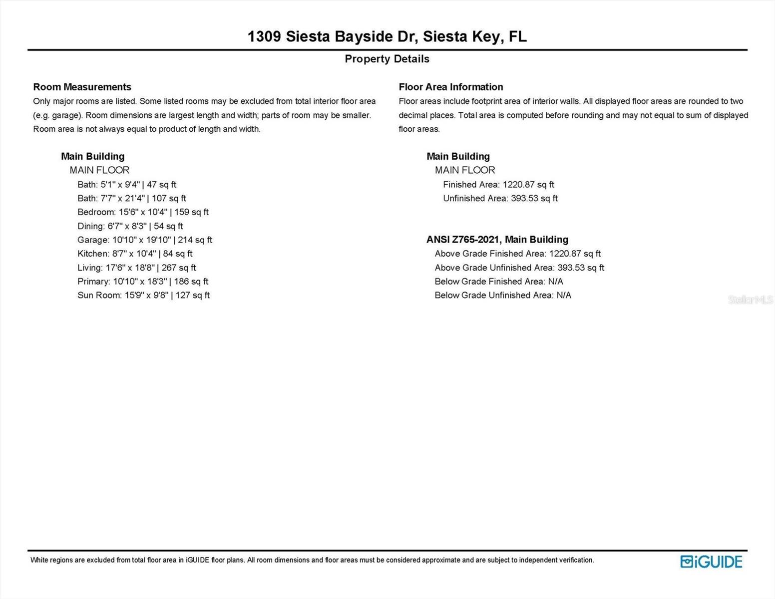 Image 60 of 61 For 1309 Siesta Bayside Drive 1309c