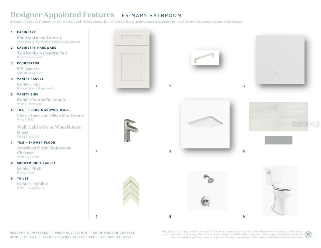 Image 31 of 32 For 5770 Freestone Circle