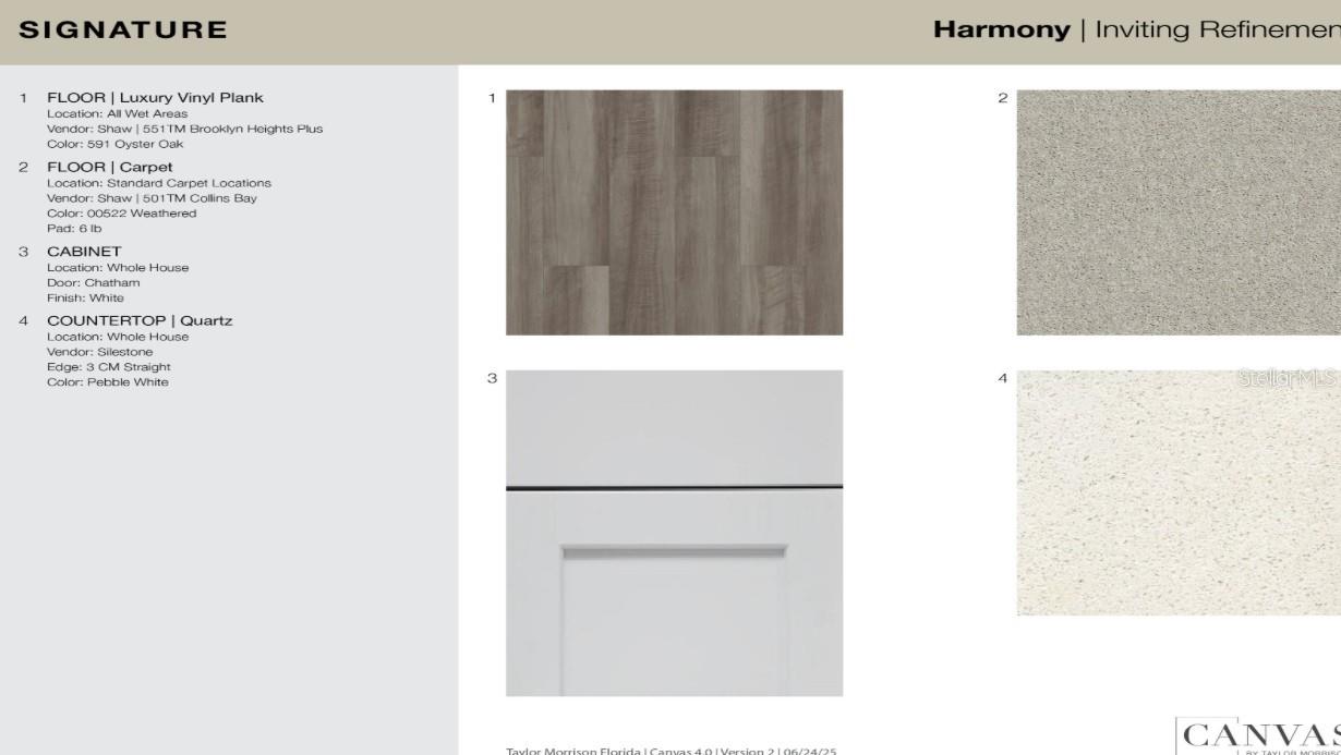 Image 4 of 15 For 686 Gladstone Way