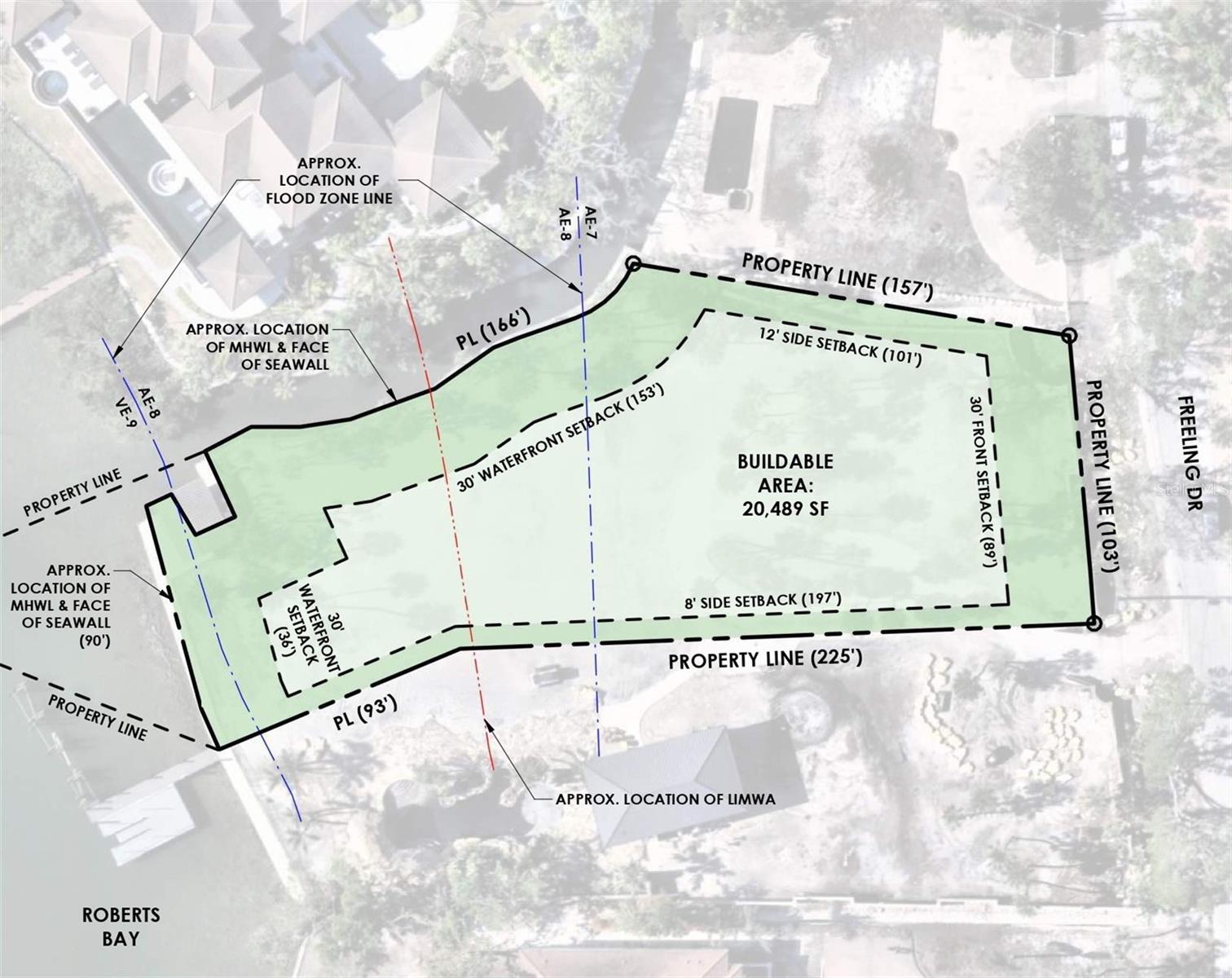 Image 3 of 27 For 620 Freeling Drive