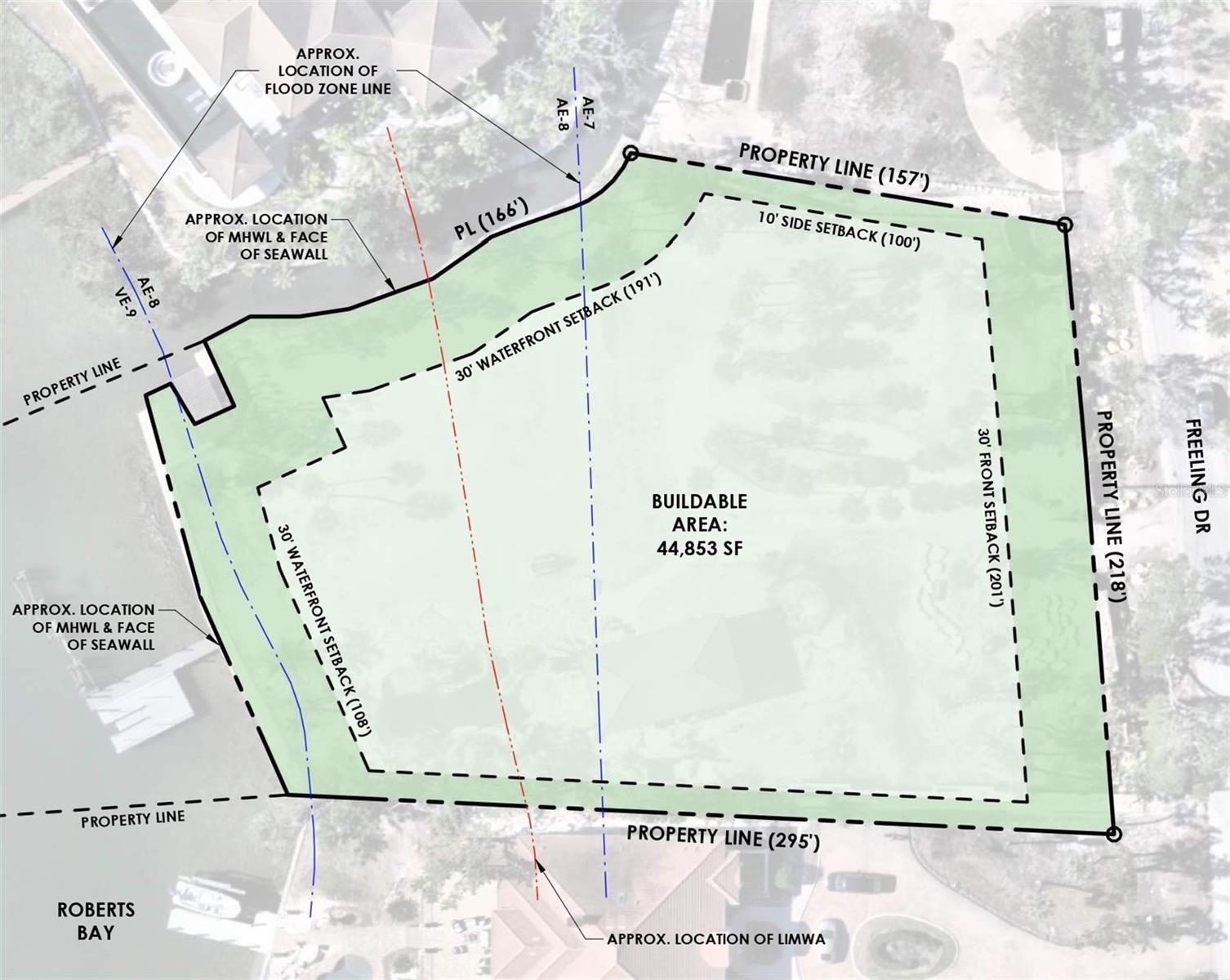 Image 6 of 33 For 684 Freeling Drive