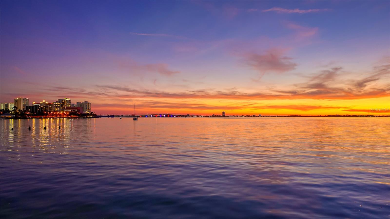 Image 33 of 40 For 1100 Imperial Drive 608