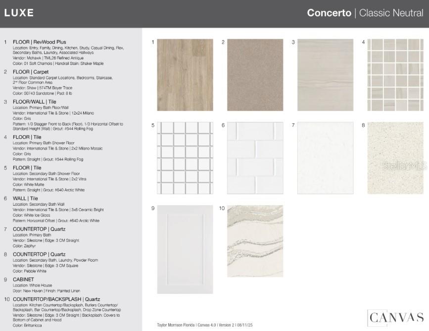 Image 3 of 70 For 7657 Moonbeam Avenue