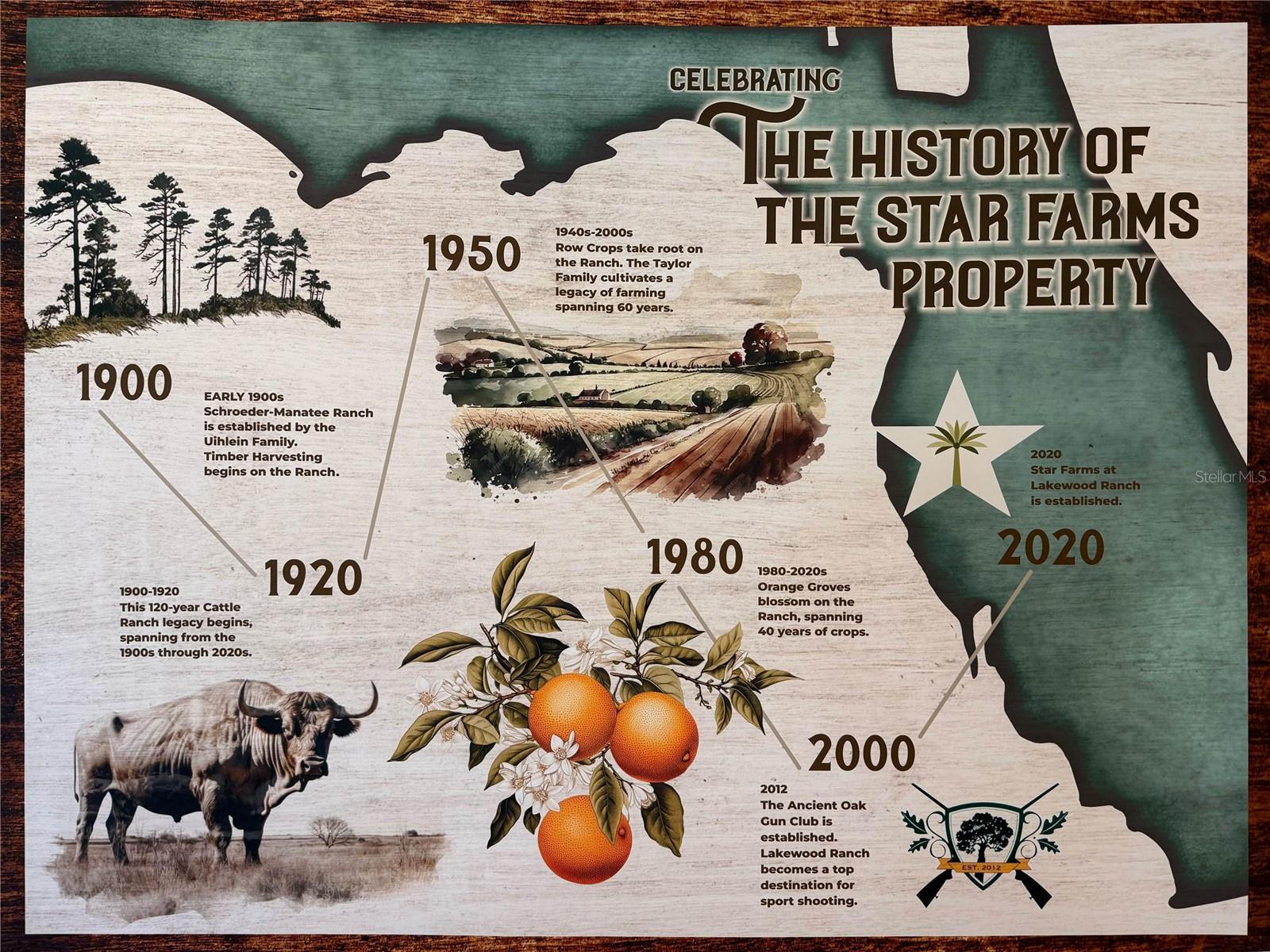 Image 87 of 87 For 3513 Hilltop Circle