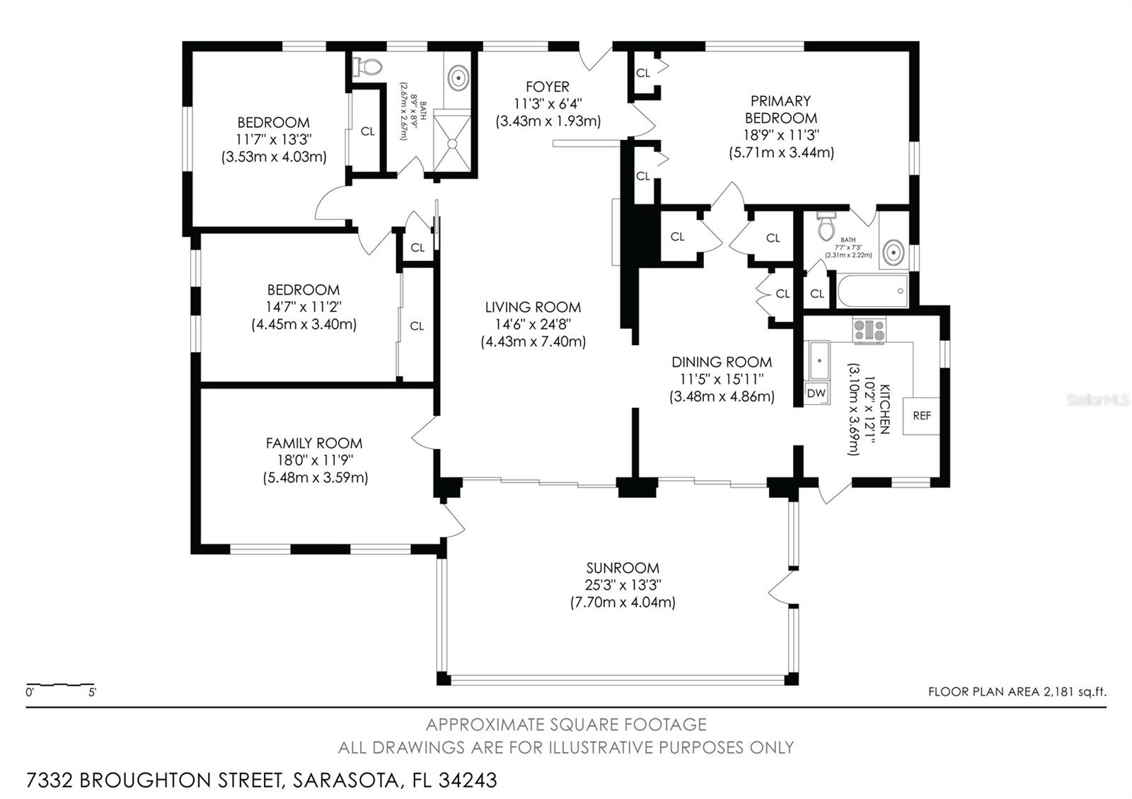 Image 30 of 33 For 7332 Broughton Street