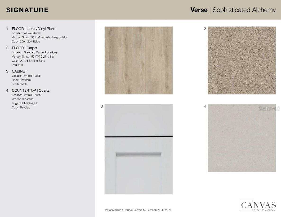 Image 4 of 23 For 7150 Grand Forest Way