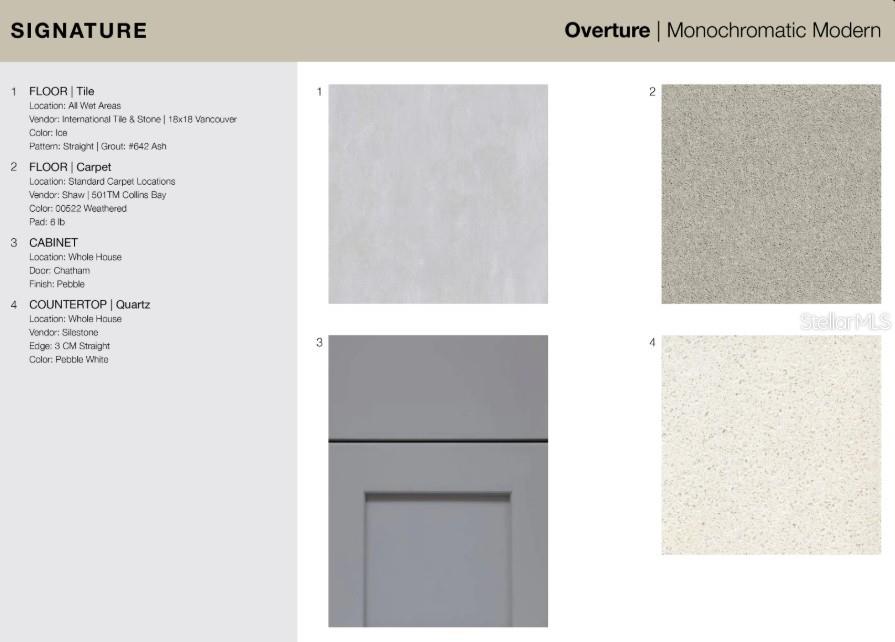 Image 4 of 30 For 7155 Grand Forest Way