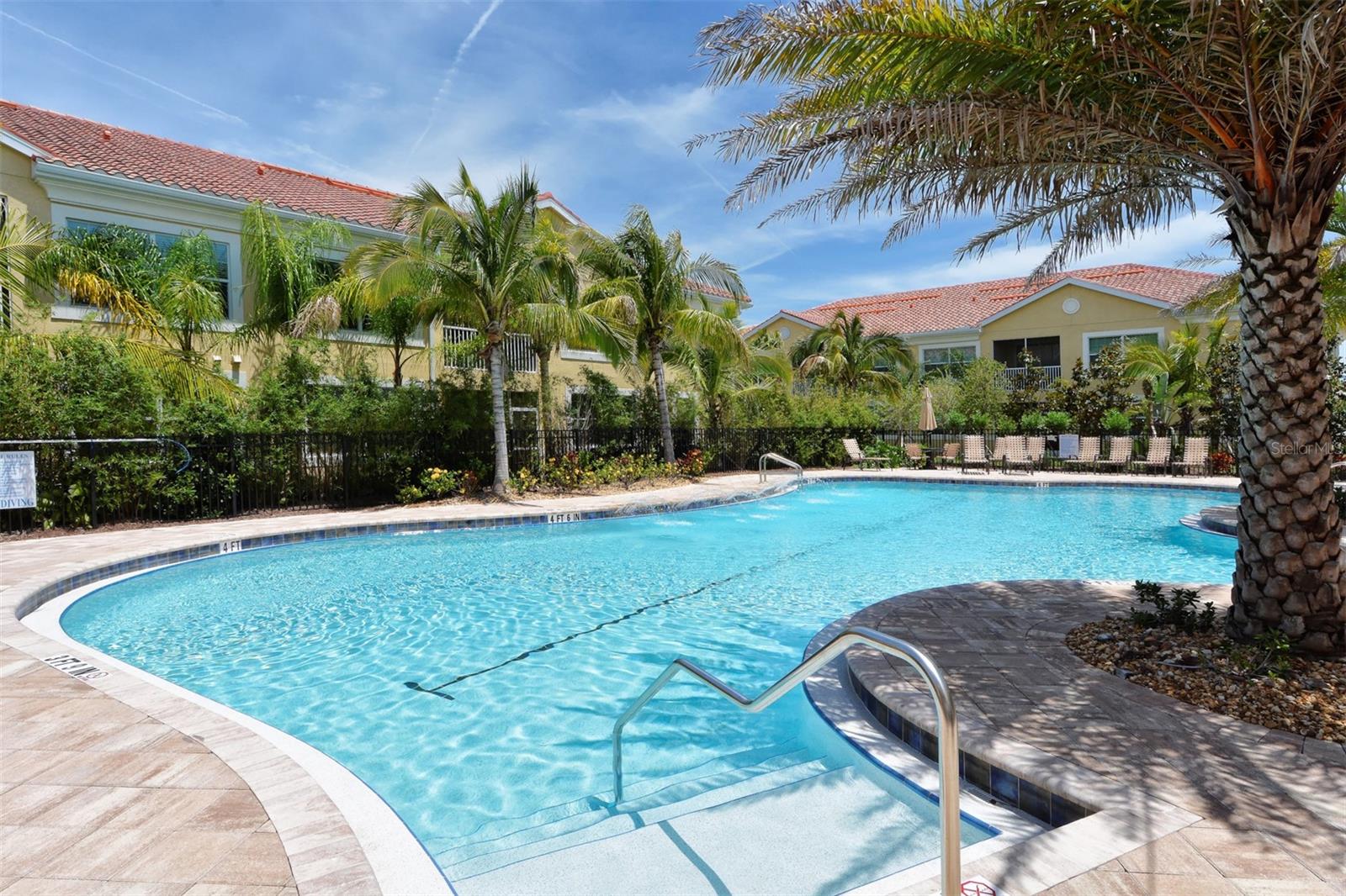 Image 26 of 36 For 80 Navigation Circle