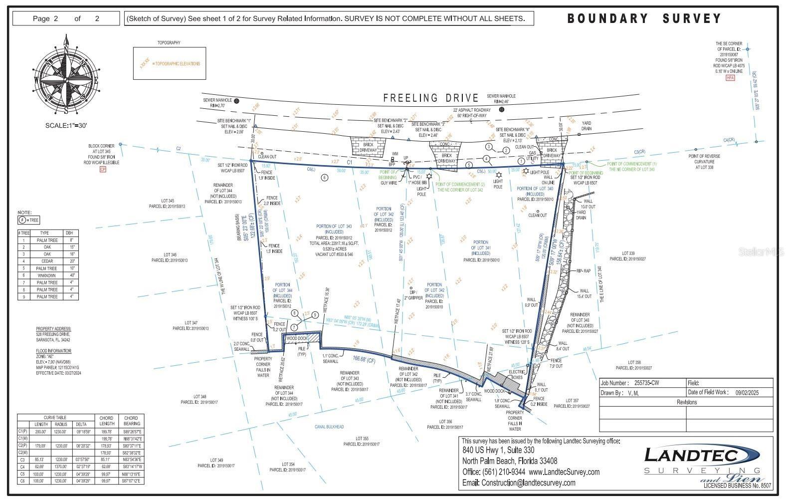 Image 5 of 23 For 546 Freeling Drive