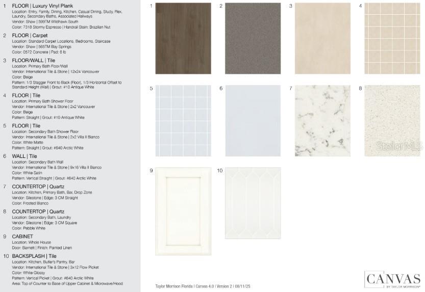 Image 4 of 28 For 10851 Eclipse Street