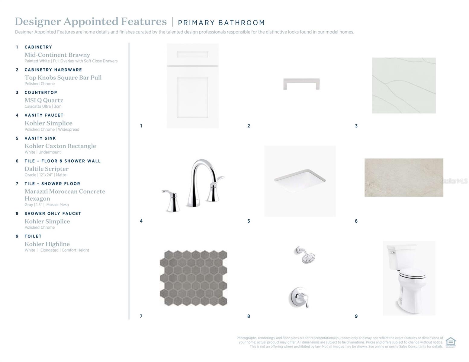 Image 10 of 13 For 19030 Wisdom Lane