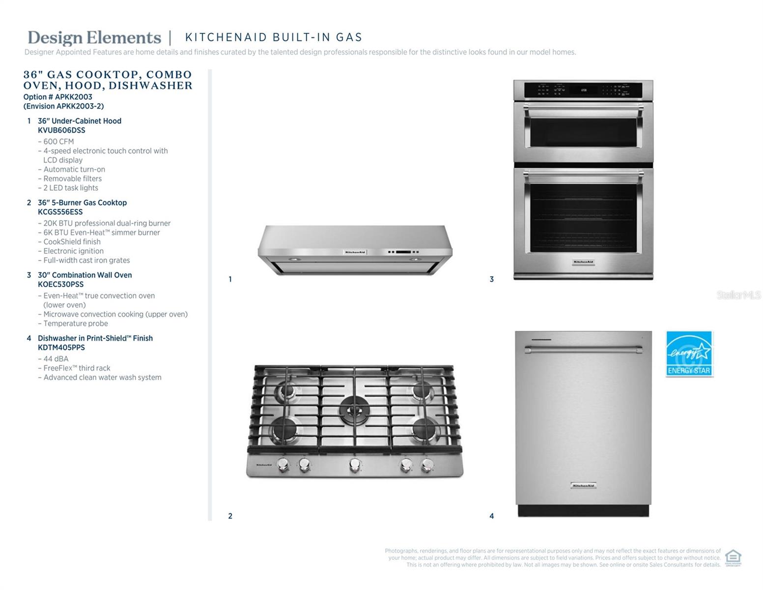 Image 7 of 13 For 19030 Wisdom Lane