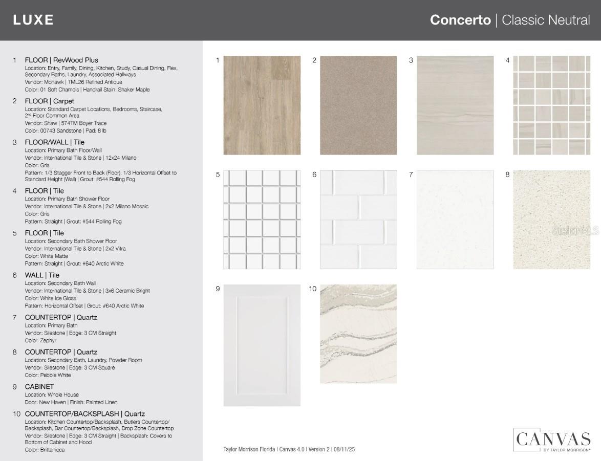 Image 3 of 26 For 3208 Vicenza Court