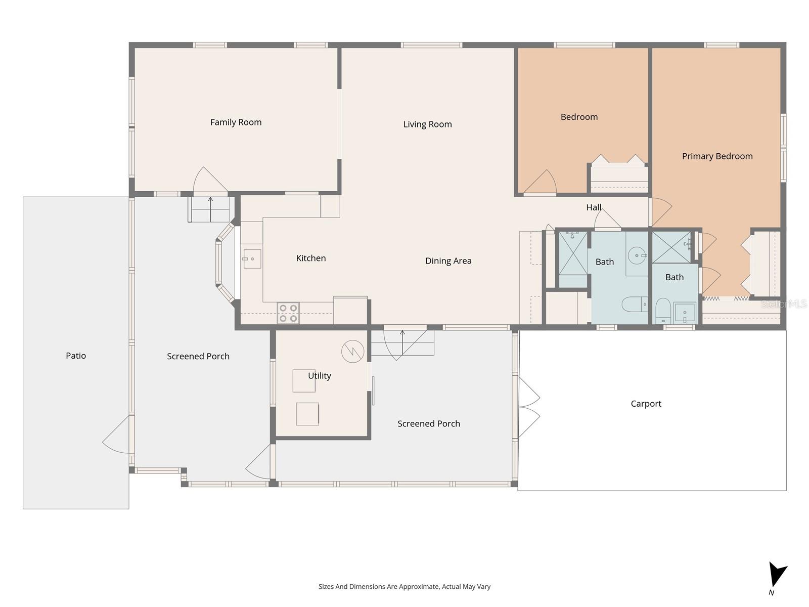 Image 24 of 34 For 970 Jolanda Circle