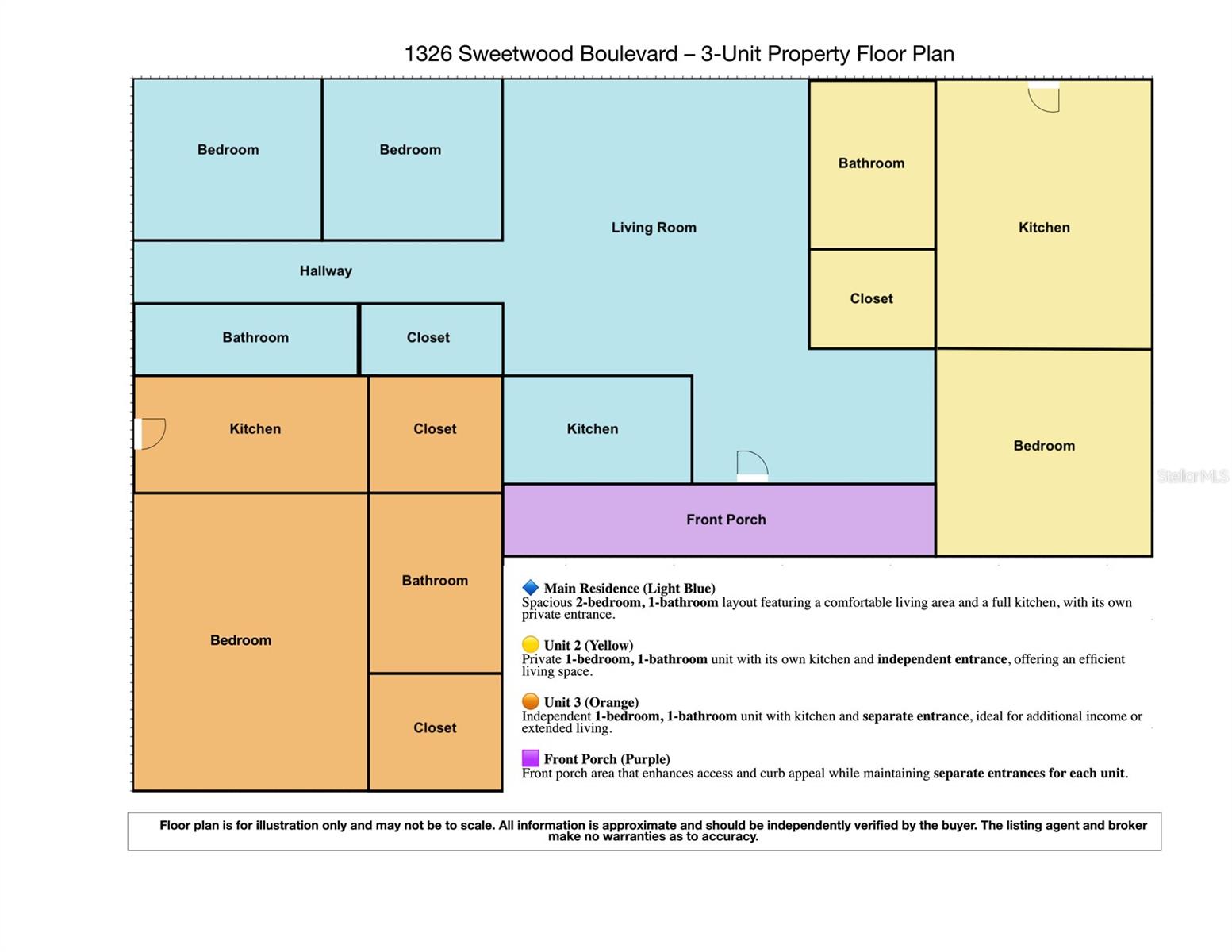 Image 2 of 20 For 1326 Sweetwood Boulevard