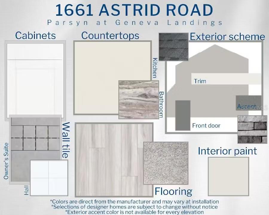 Image 3 of 17 For 1661 Astrid Road