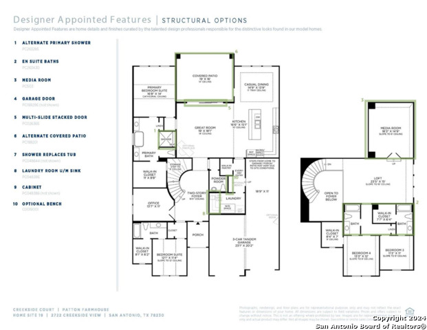 Image 3 of 4 For 2722 Creekside View