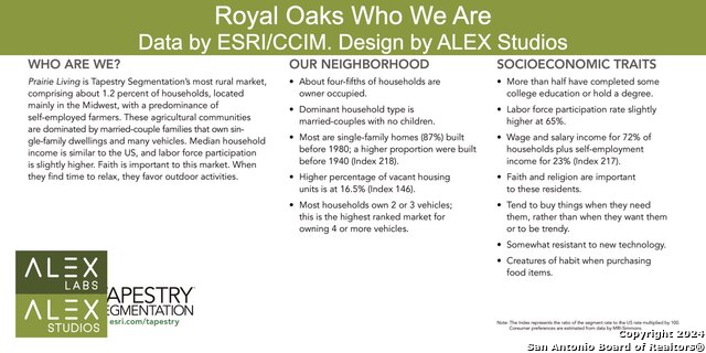 Image 57 of 60 For 193 Royal Oak