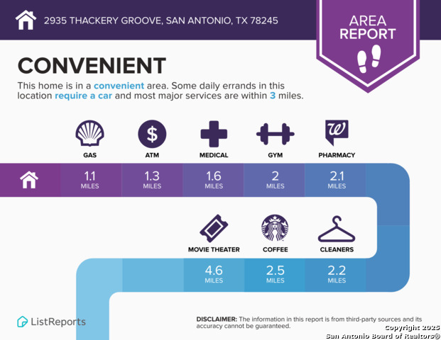 Image 21 of 24 For 2935 Thackery Grv