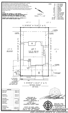 Image 6 of 6 For 306 Dryden Roost
