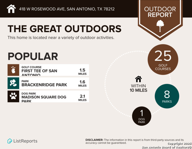 Image 27 of 29 For 418 Rosewood Ave W