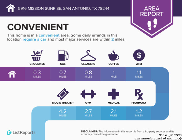 Image 17 of 20 For 5916 Mission Sunrise