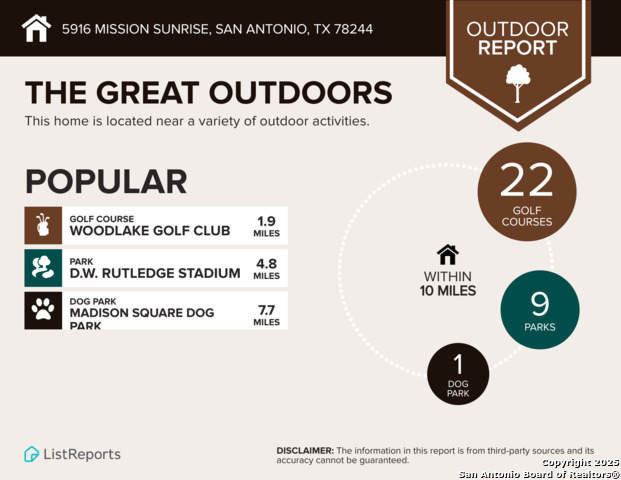 Image 18 of 20 For 5916 Mission Sunrise