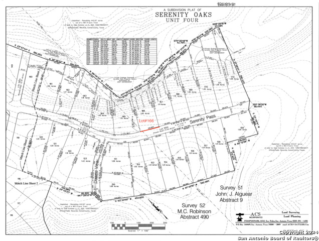 Listing photo id 11 for 343 Serenity Pass