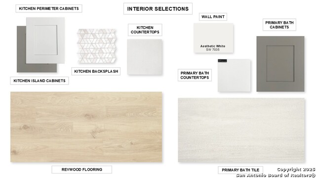 Image 6 of 36 For 2502 Barkey Springs