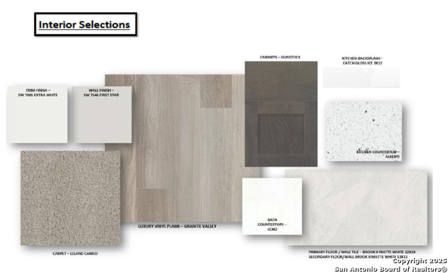 Image 4 of 37 For 12579 Carrick Dr