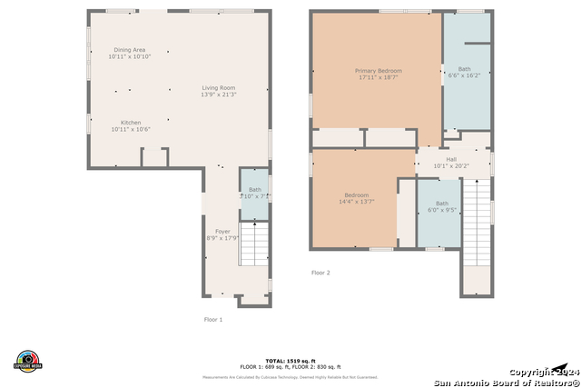 Image 28 of 30 For 812 Gevers St N
