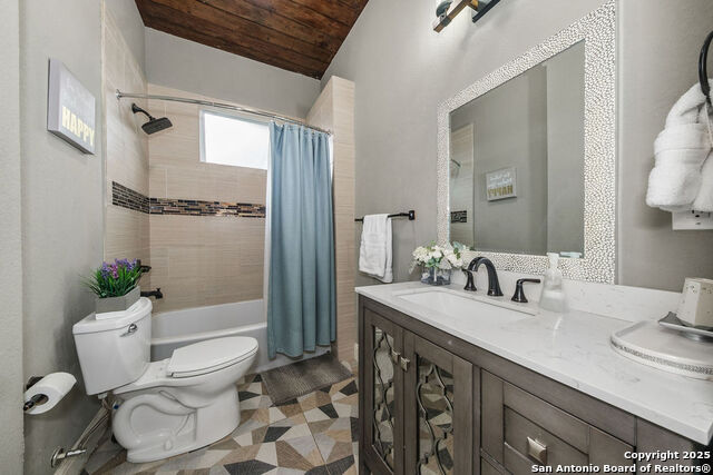 Listing photo id 25 for 702 Euclid Ave E