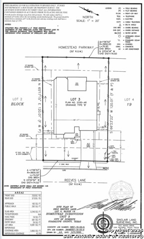 Image 5 of 5 For 2852 Reeves Lane