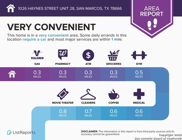 Listing photo id 37 for 1026 Haynes  