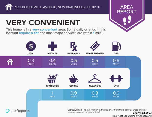 Image 2 of 21 For 922 Booneville