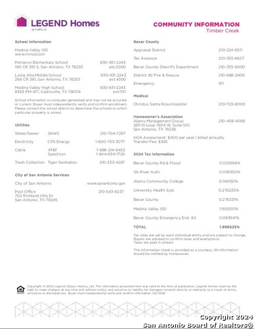 Image 32 of 34 For 14990 Fischer Garden