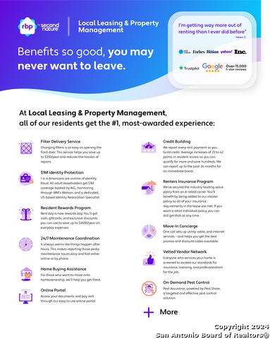 Image 28 of 28 For 6050 Bantry Bay