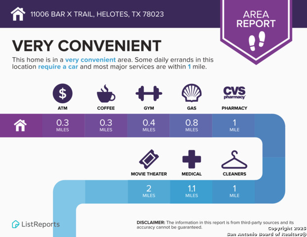 Image 30 of 33 For 11006 Bar X