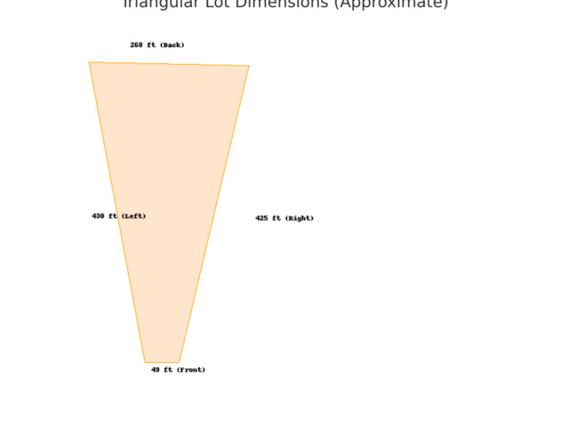 Image 40 of 40 For 10536 S Us Highway 181 E