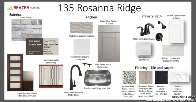 Image 2 of 4 For 153 Rosanna Ridge