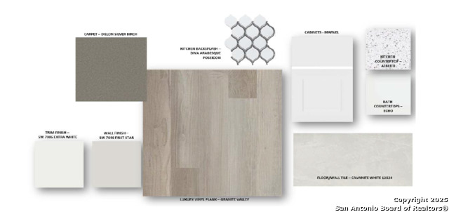 Image 4 of 7 For 308 Hulda Trail