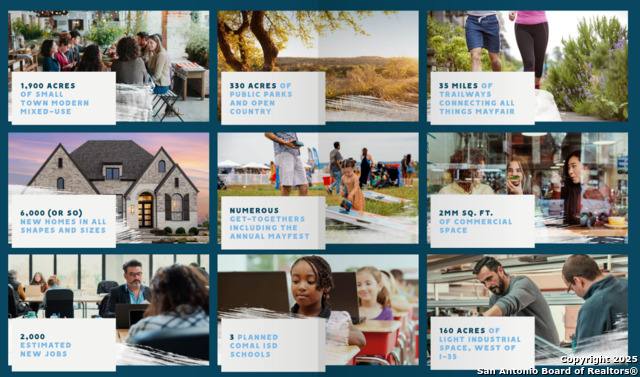 Image 8 of 10 For 325 Hulda Trail