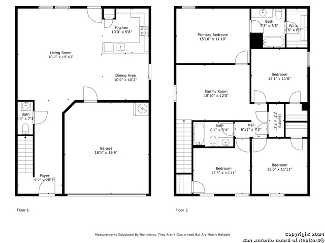 Image 26 of 28 For 13206 Dutra