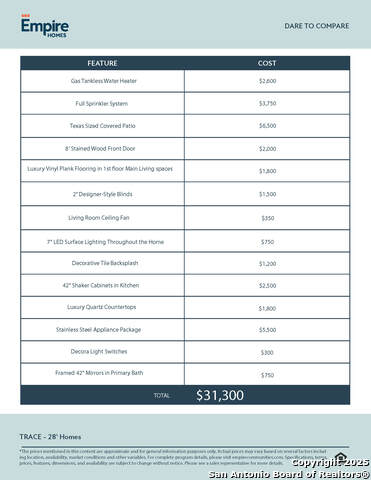 Image 21 of 33 For 424 Salamander St