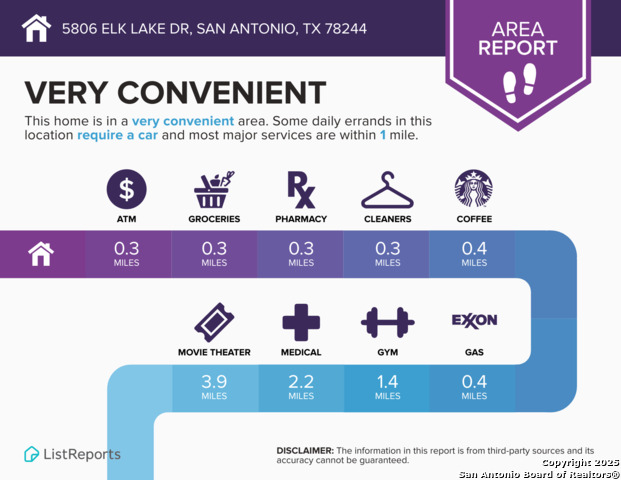 Image 18 of 21 For 5806 Elk Lake