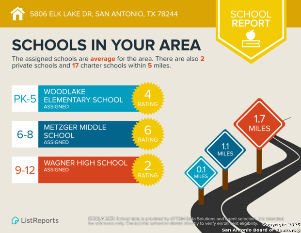 Image 21 of 21 For 5806 Elk Lake